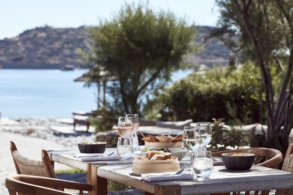                         resto 